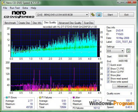 Nero CD-DVD Speed 4.7.7.15